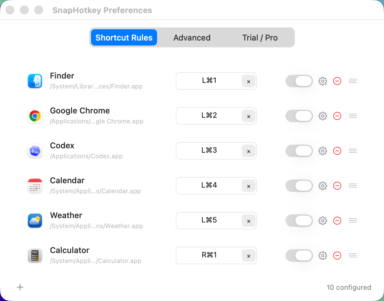 SnapHotkey Preferences showing six shortcut rules including Finder mapped to Left Cmd plus 1