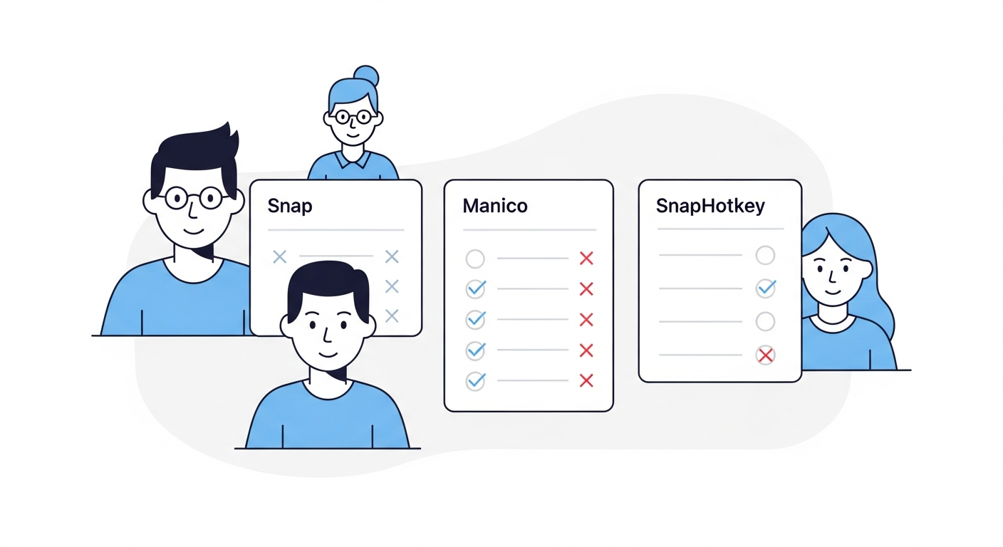 Comparison of Mac taskbar hotkey tools — Snap, Manico, and SnapHotkey feature checklist